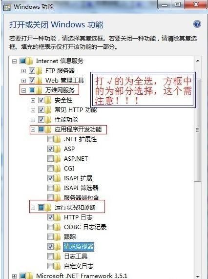 win7ϵͳеwindowsܴ